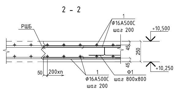 Определение расположения арматурных стержней и параметров армирования монолитных железобетонных плит перекрытий. Ультразвуковое и георадарное обследование бетонных и железобетонных конструкций в Москве и МО