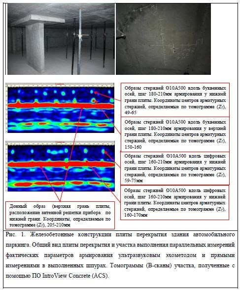 ПОВЫШЕНИЕ ТОЧНОСТИ ОПРЕДЕЛЕНИЯ ПОЛОЖЕНИЯ ЭЛЕМЕНТОВ АРМАТУРНОГО КАРКАСА ЖЕЛЕЗОБЕТОННЫХ КОНСТРУКЦИЙ УЛЬТРАЗВУКОВЫМ ЭХОМЕТОДОМ. Ультразвуковое и георадарное обследование бетонных и железобетонных конструкций в Москве и МО