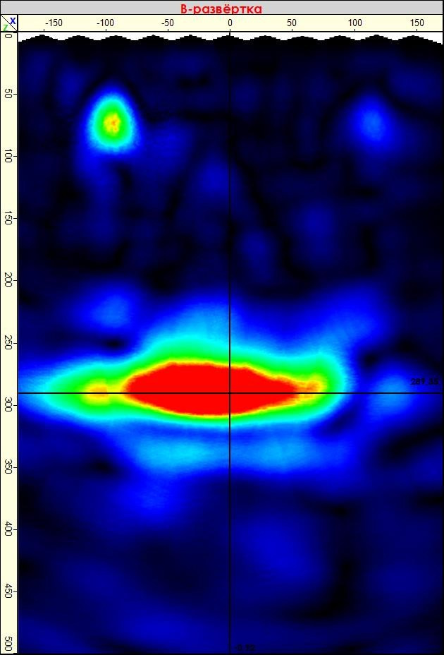 Реализованные объекты. Ультразвуковое и георадарное обследование бетонных и железобетонных конструкций в Москве и МО