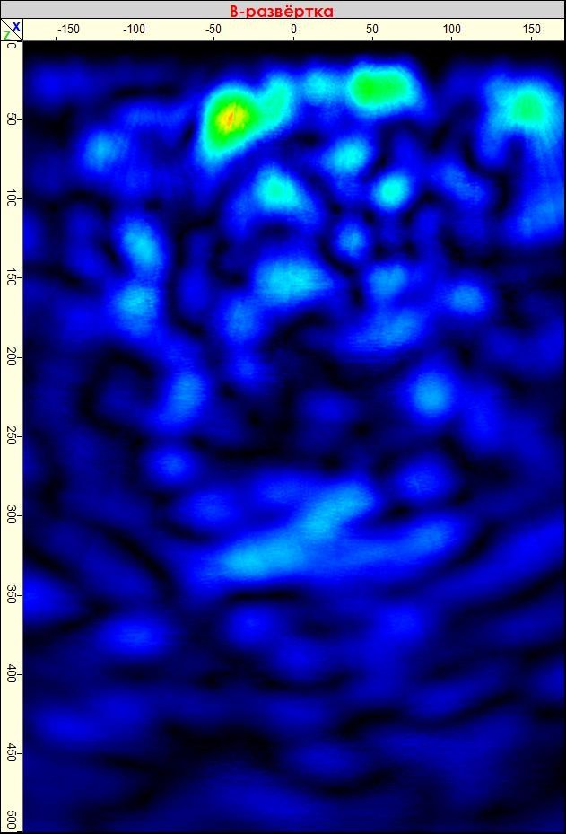 Реализованные объекты. Ультразвуковое и георадарное обследование бетонных и железобетонных конструкций в Москве и МО