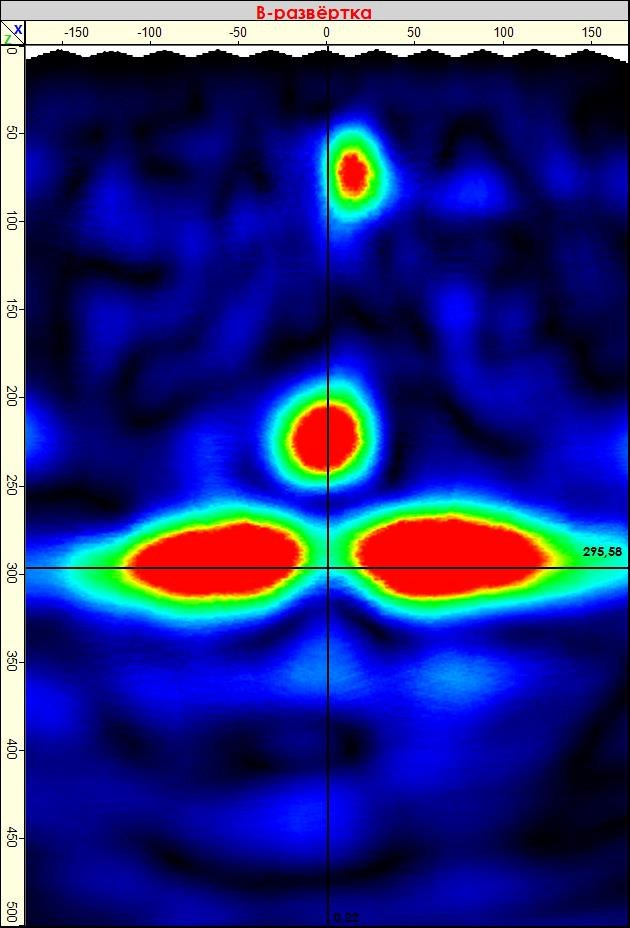 Реализованные объекты. Ультразвуковое и георадарное обследование бетонных и железобетонных конструкций в Москве и МО