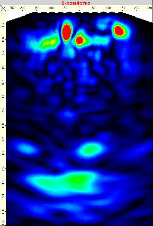 Реализованные объекты. Ультразвуковое и георадарное обследование бетонных и железобетонных конструкций в Москве и МО