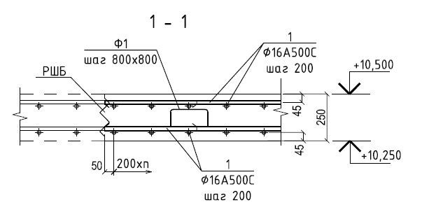 Определение расположения арматурных стержней и параметров армирования монолитных железобетонных плит перекрытий. Ультразвуковое и георадарное обследование бетонных и железобетонных конструкций в Москве и МО