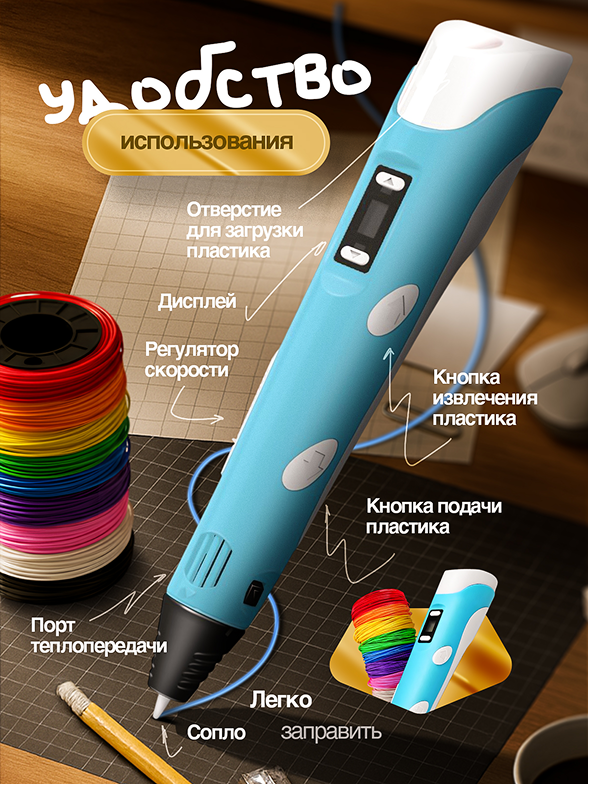 3D ручка (раскройте). Портфолио команды Игоря Пладиуса