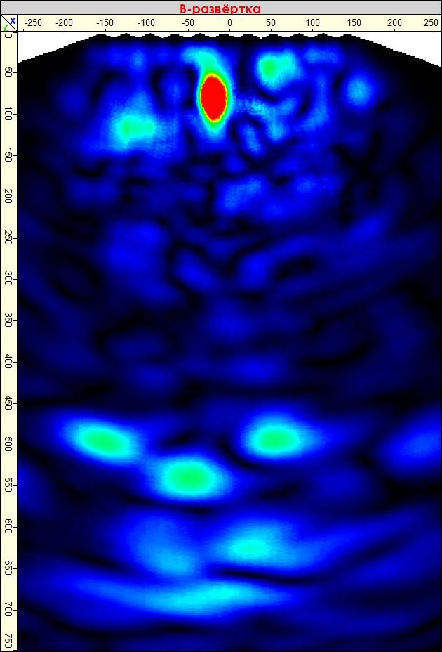 Projects. Ultrasonic Pulse Echo and GPR inspection of concrete and reinforced concrete structures