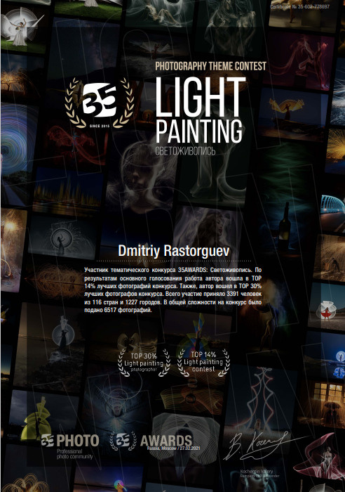 Свадебный фотограф Расторгуев Дмитрий