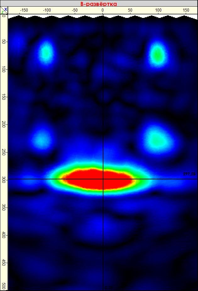 Projects. Ultrasonic Pulse Echo and GPR inspection of concrete and reinforced concrete structures