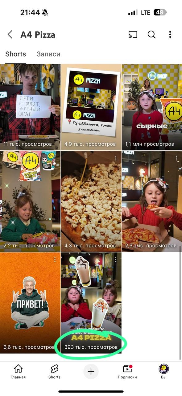 Пиццерия: А4 пицца. Маркетинговое агенство by Анастасия Садовская