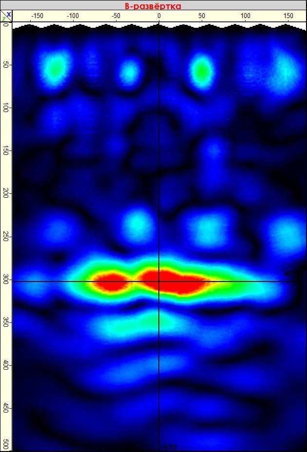 Projects. Ultrasonic Pulse Echo and GPR inspection of concrete and reinforced concrete structures