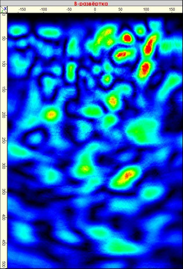 Projects. Ultrasonic Pulse Echo and GPR inspection of concrete and reinforced concrete structures