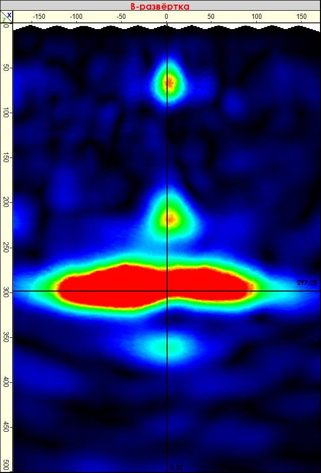 Projects. Ultrasonic Pulse Echo and GPR inspection of concrete and reinforced concrete structures