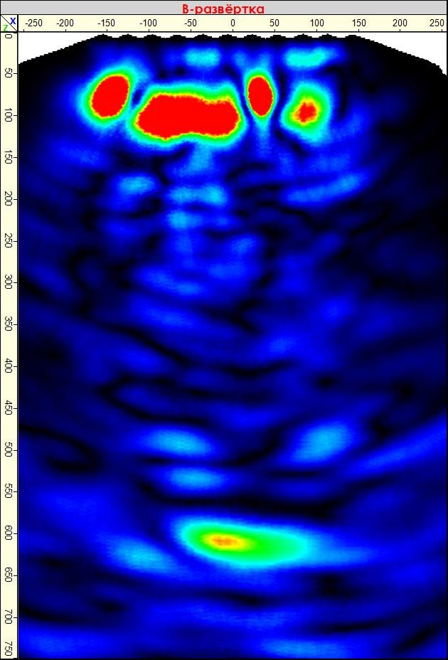 Projects. Ultrasonic Pulse Echo and GPR inspection of concrete and reinforced concrete structures