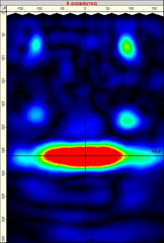 Projects. Ultrasonic Pulse Echo and GPR inspection of concrete and reinforced concrete structures