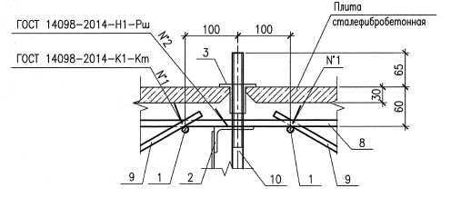 Results of inspection of reinforced concrete wall structures made from reinforced formwork blocks with non-removable formwork. Ultrasonic Pulse Echo and GPR inspection of concrete and reinforced concrete structures