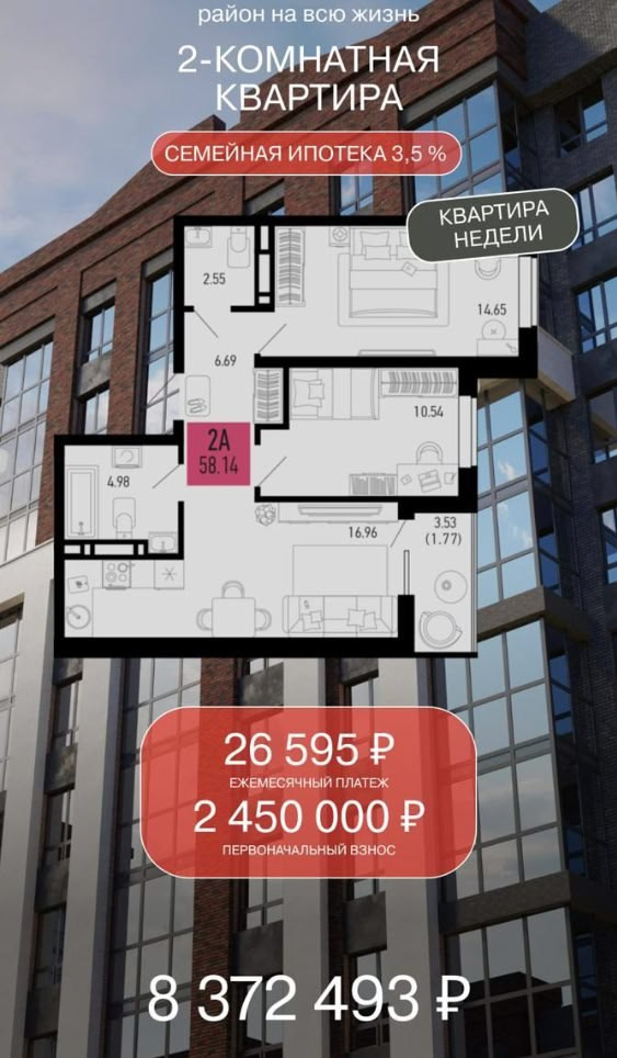 Для жизни. Лучшие инвестиционные предложения в мире недвижимости