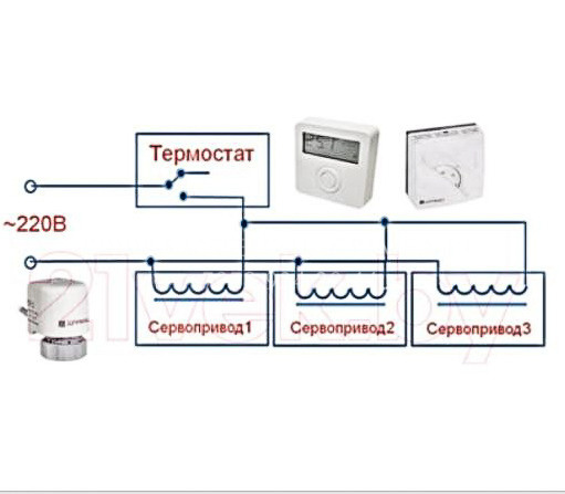 Монтаж магистралей отопления и водопровода. Сантехнические работы любой сложности. Симферополь. Крым