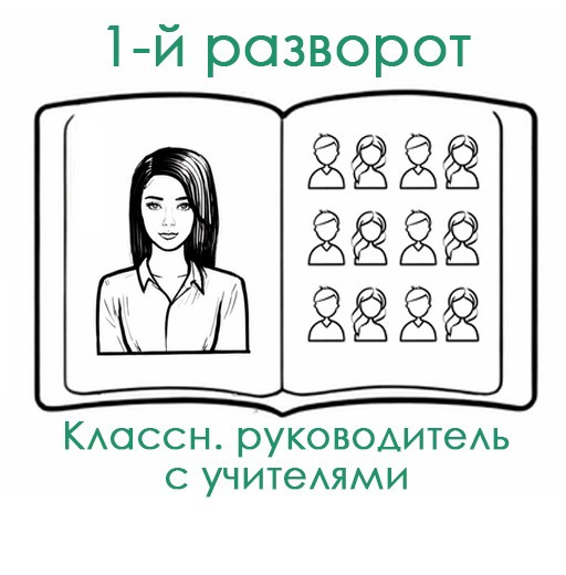 СШ. Альбом Ф-50 Арт.№ 50. 2026. Выпускные альбомы для школ и детсадов в Тюмени | Фотофикус