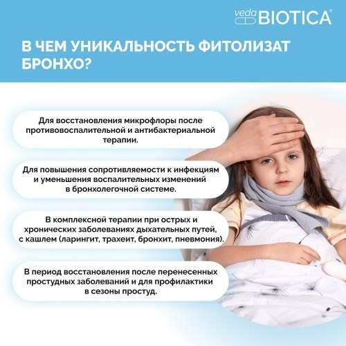 Фитолизат Бронхо. Медицина с душой