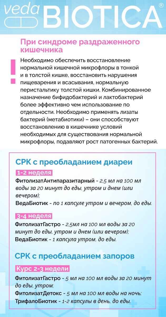 Фитолизат Урологический. Медицина с душой