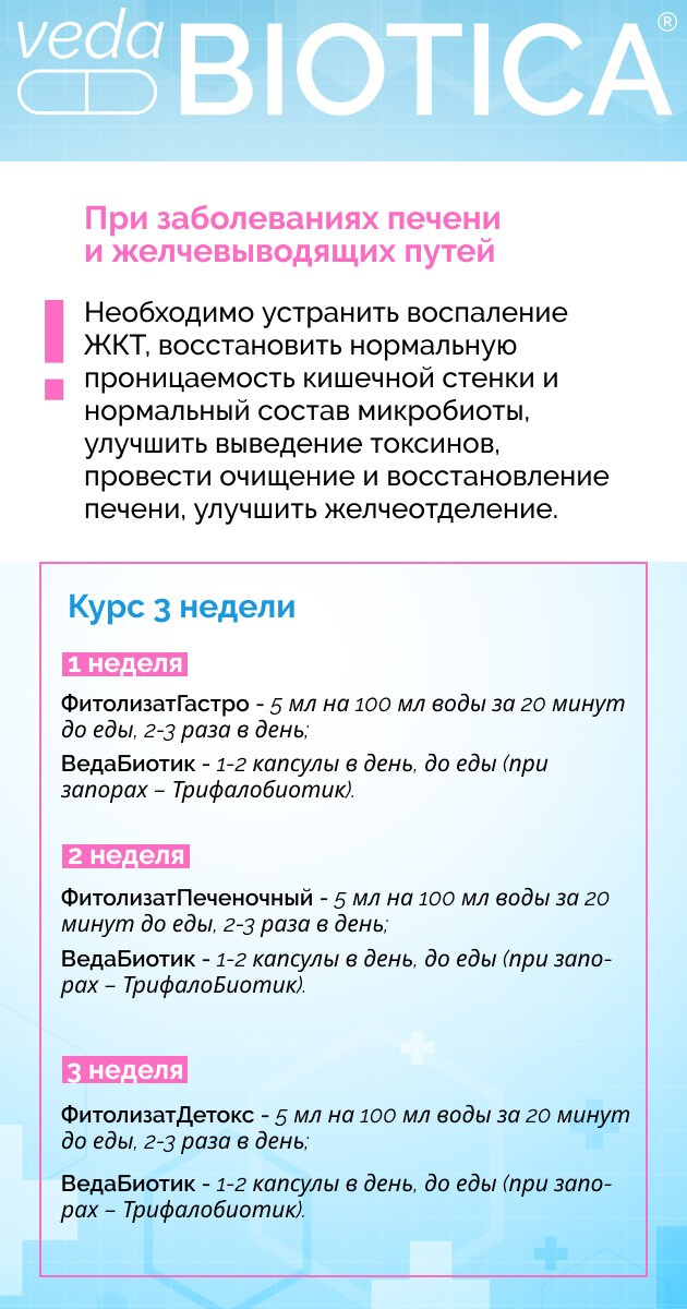 Восстановление респираторного микробиома. Медицина с душой
