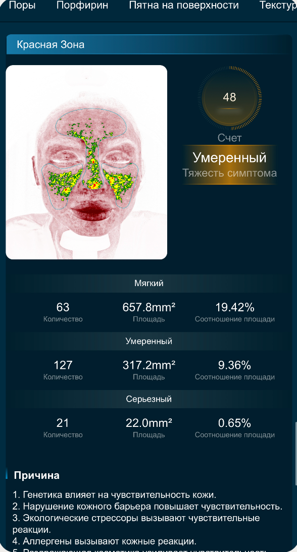 Аппаратная диагностика кожи. Перманентный макияж в Москве | Студия SYMMETRY у м. Киевская | Скидка 10%