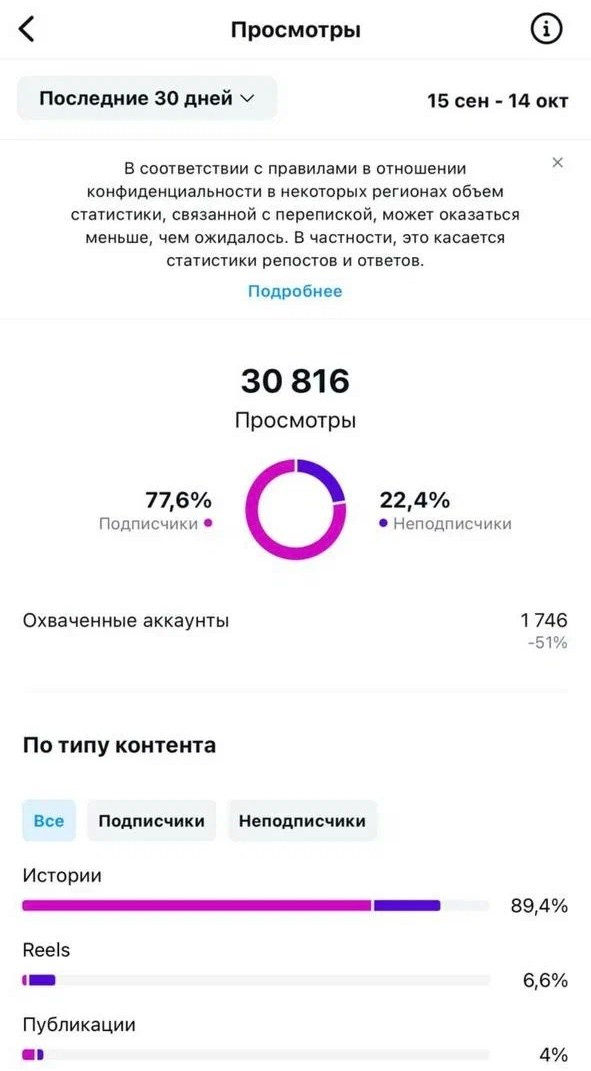 ФОТОНИЗМ. ГЛУБОКОЕ ПОГРУЖЕНИЕ