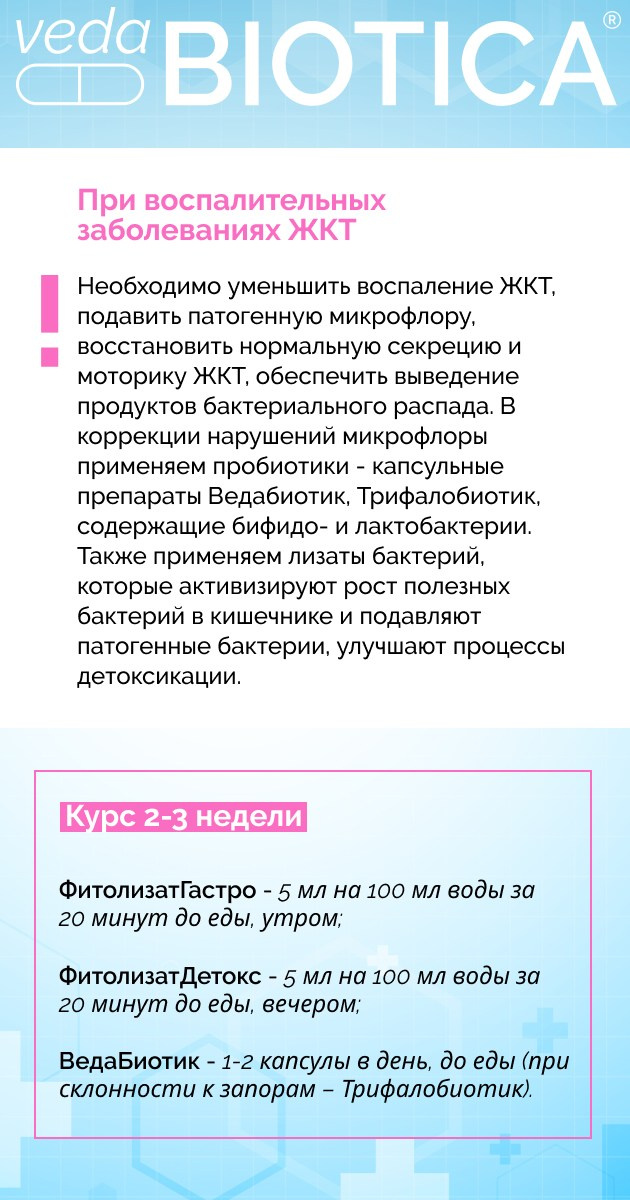 Восстановление женской микробиоты. Медицина с душой