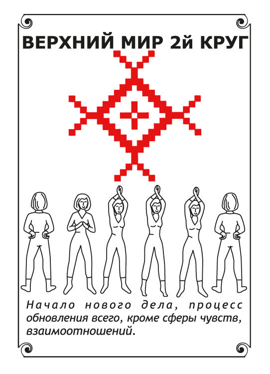 Двенадцатый день. VDAO.RU — исцеляющие практики