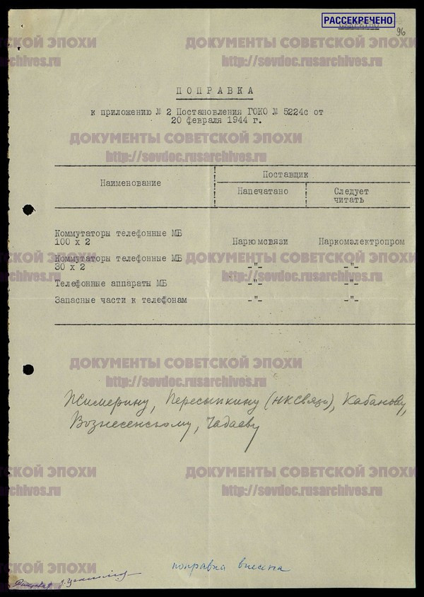О восстановлении первой очереди торфопредприятия «Назия». История Назиевского городского поселения