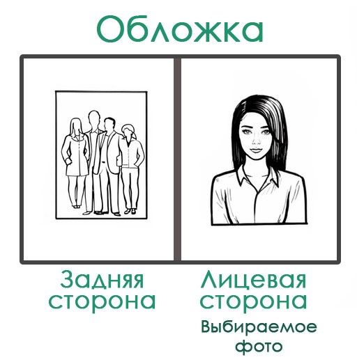 СШ. Альбом 8-Ос Арт.№ 87. 2026. Выпускные альбомы для школ и детсадов в Тюмени | Фотофикус