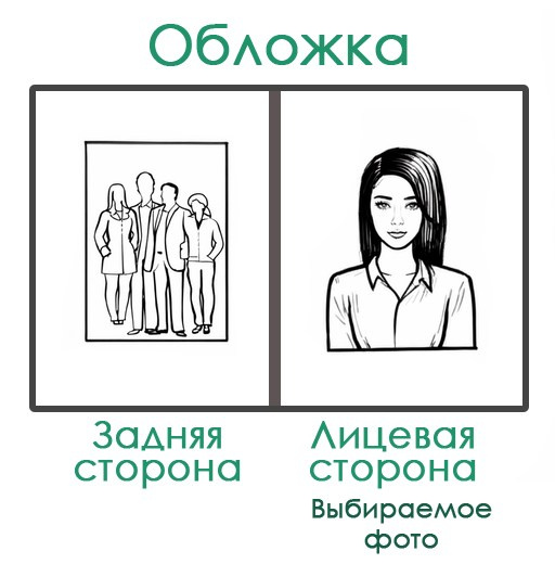ДС. Альбом 8-О Арт.№ 80. 2026. Выпускные альбомы для школ и детсадов в Тюмени | Фотофикус