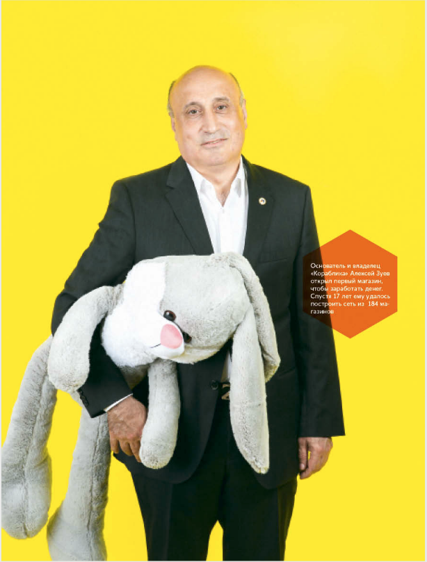 Portraits. Alyona Kondyurina visual artist