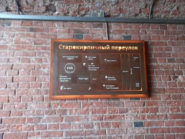 места для съемок в Перми