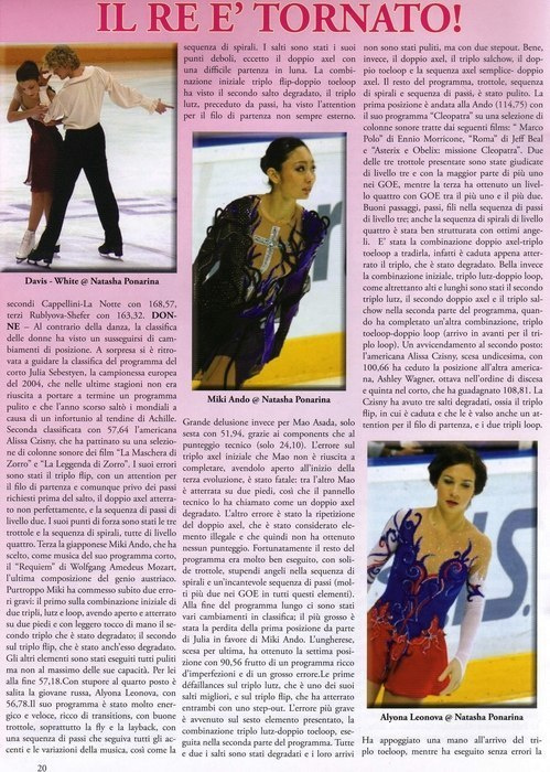 Portfolio. Russian figure skating photographer from Saint-Petersburg