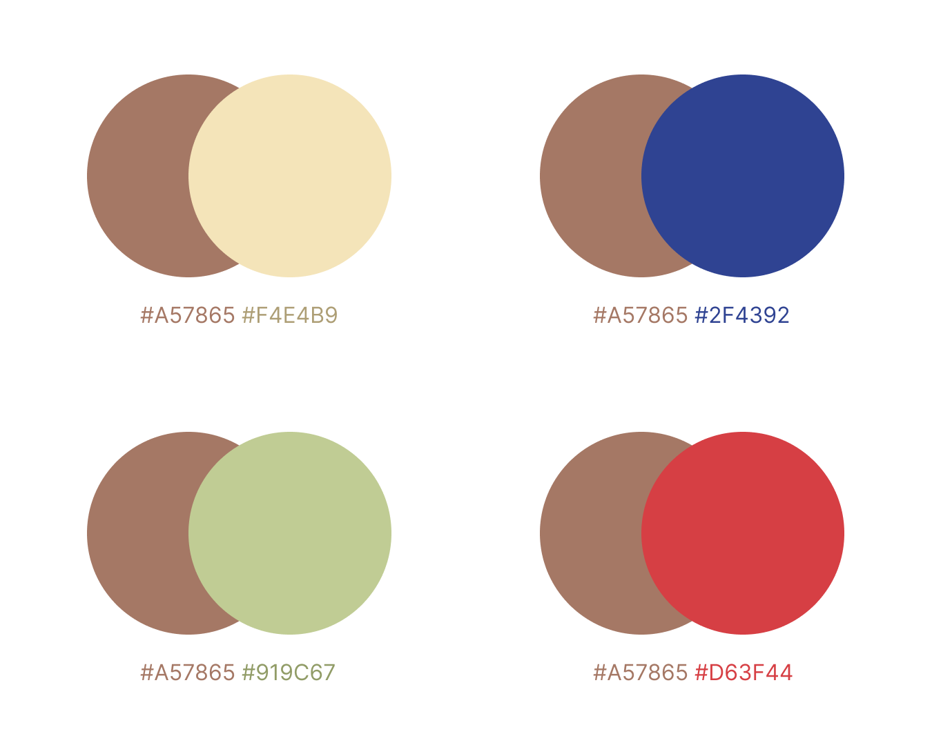 Цветовые сочетания с коричневым цветом в оттенке Mocha Mousse