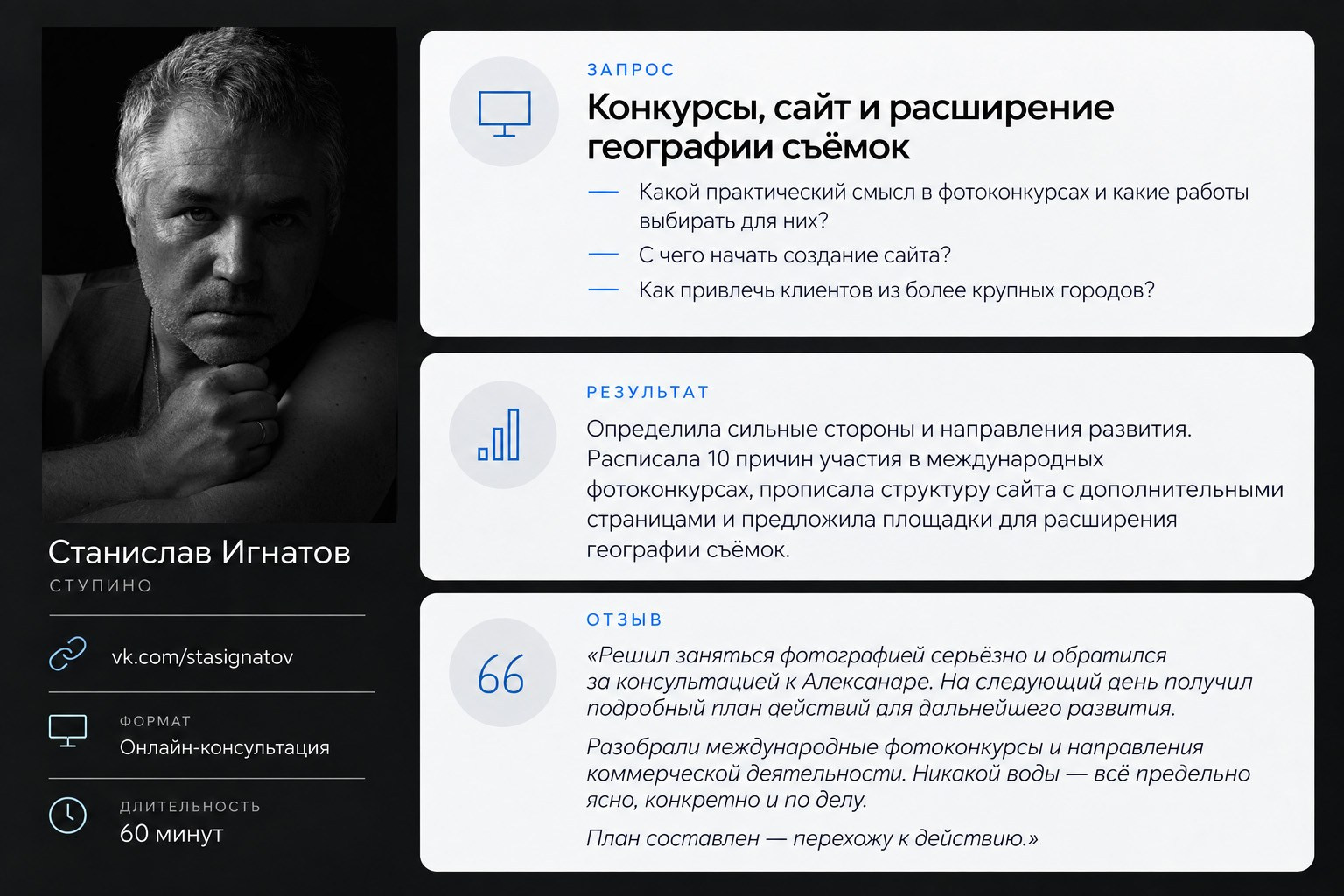 Консультации для фотографов — разбор портфолио и развитие | Александра Тимофеева