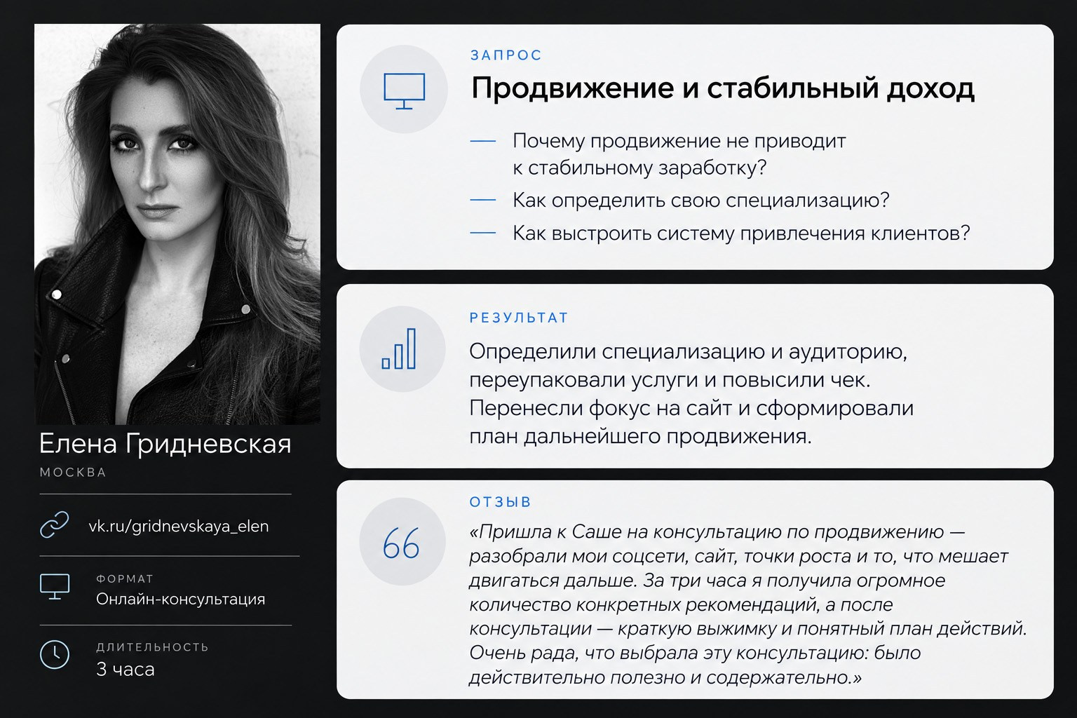 Консультации для фотографов — разбор портфолио и развитие | Александра Тимофеева