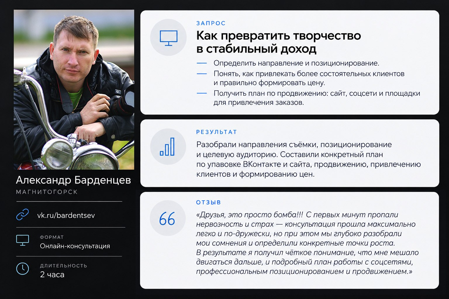 Консультации для фотографов — разбор портфолио и развитие | Александра Тимофеева