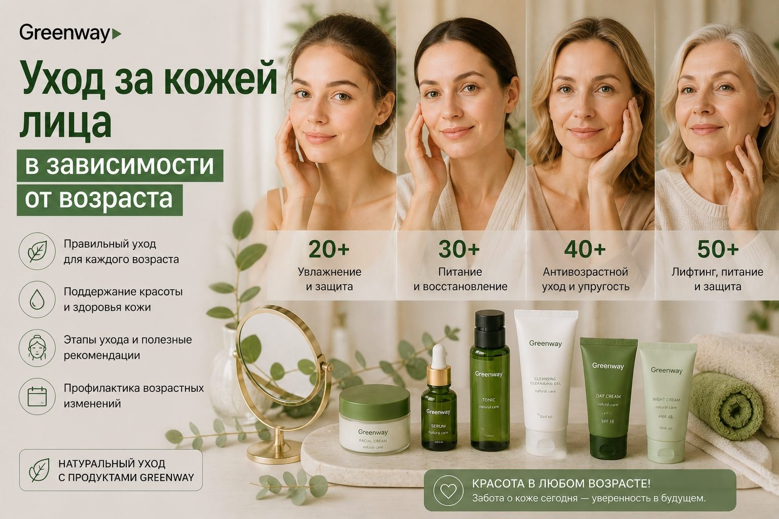 Духи Greenway: как выбрать аромат по номеру, аналогам и отзывам | Greenenviron