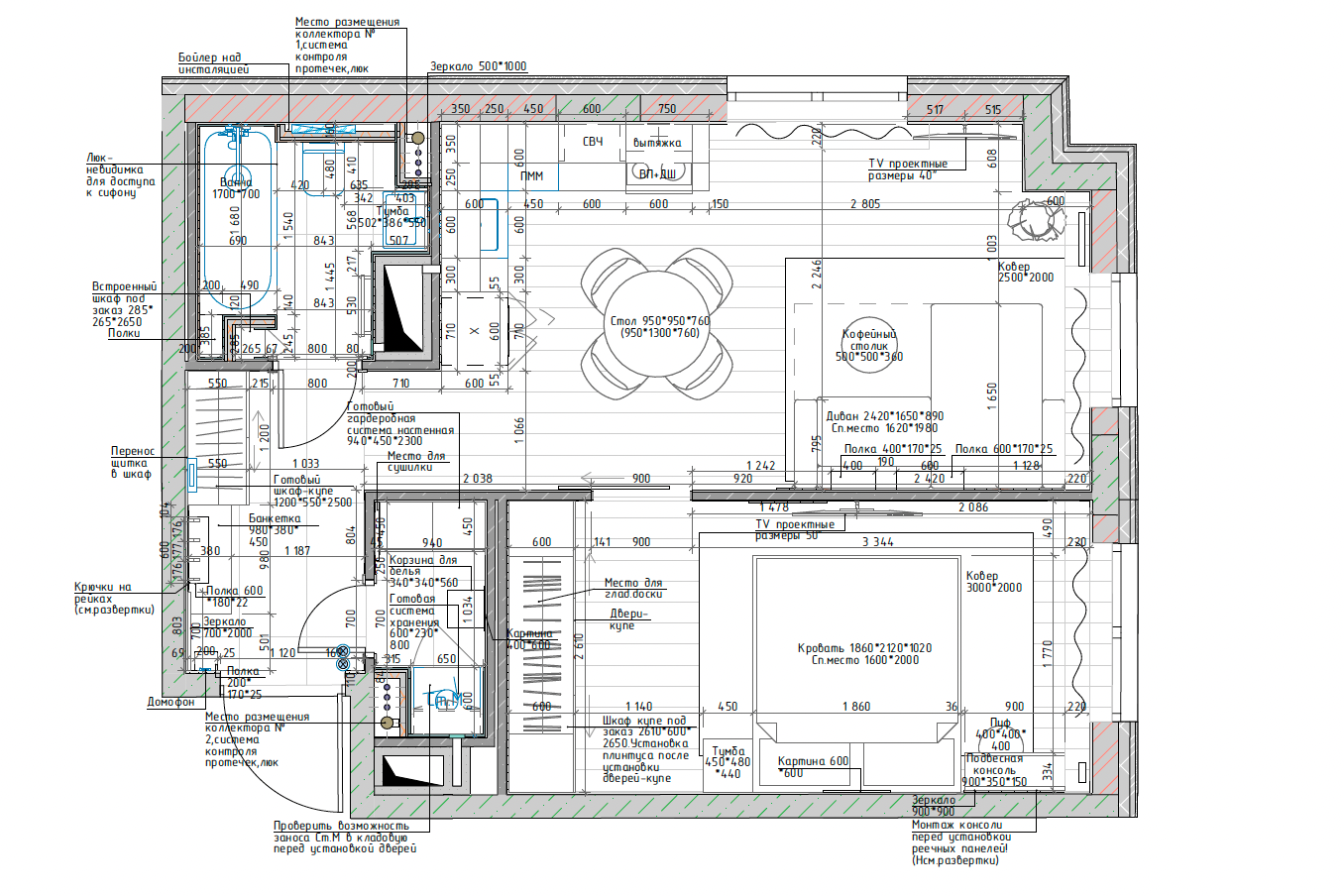ЖК «ID SVETLANOVSKIY». Студия дизайна интерьеров FORMA