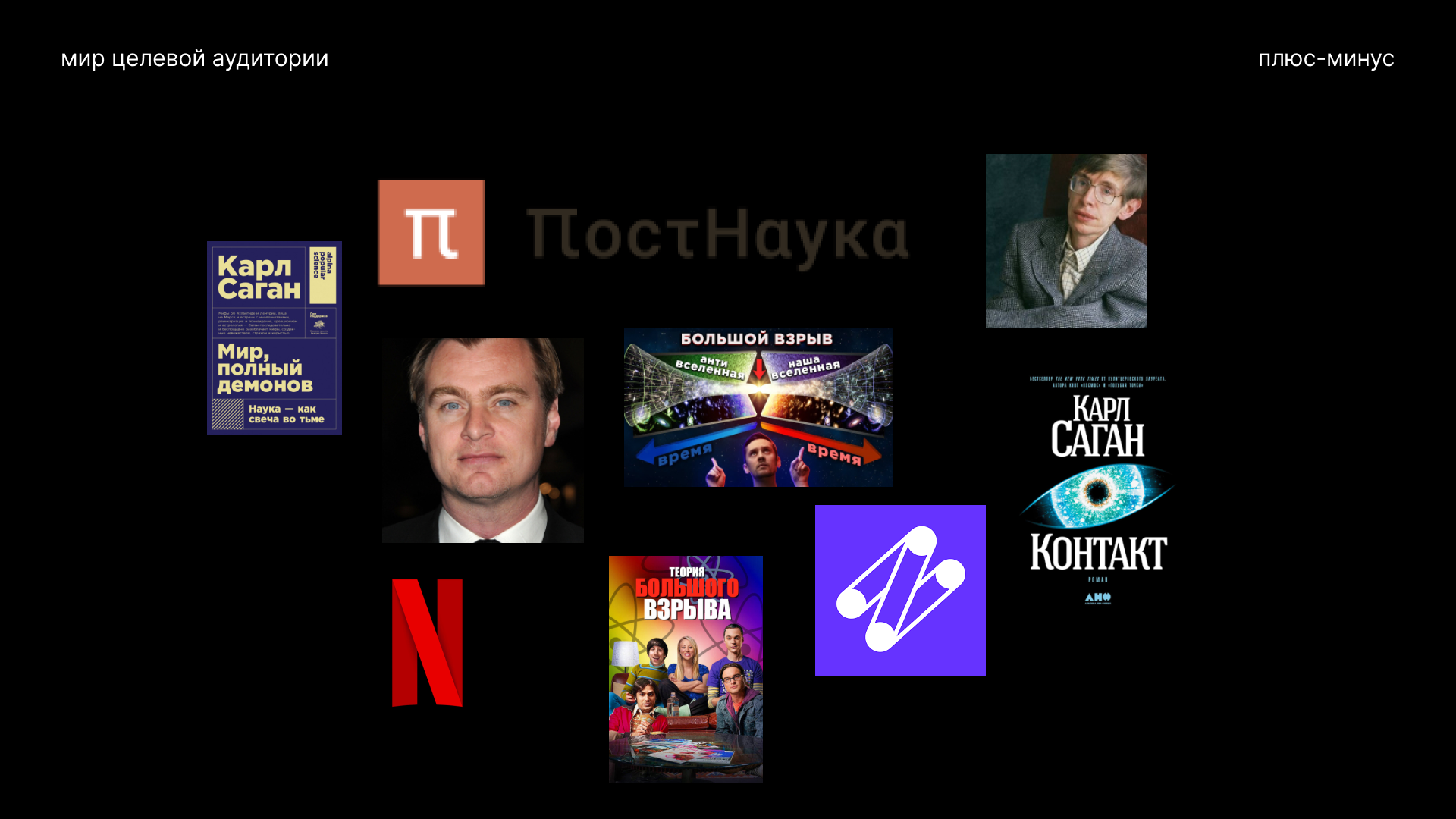 Дизайны. Полина Щапова БМК235 Медиаком — НИУ ВШЭ