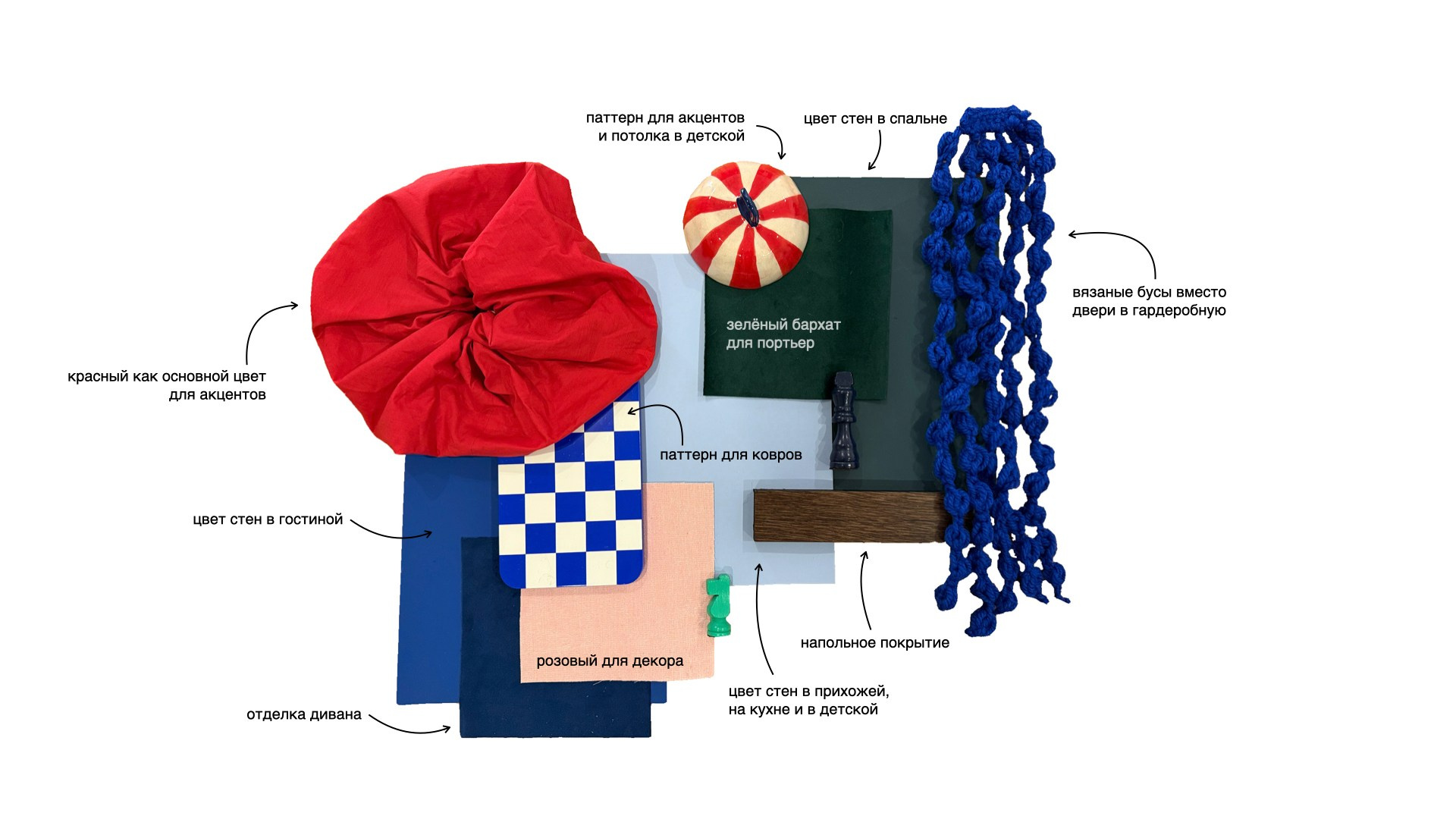 Декоратор интерьеров Ксения Левдикова