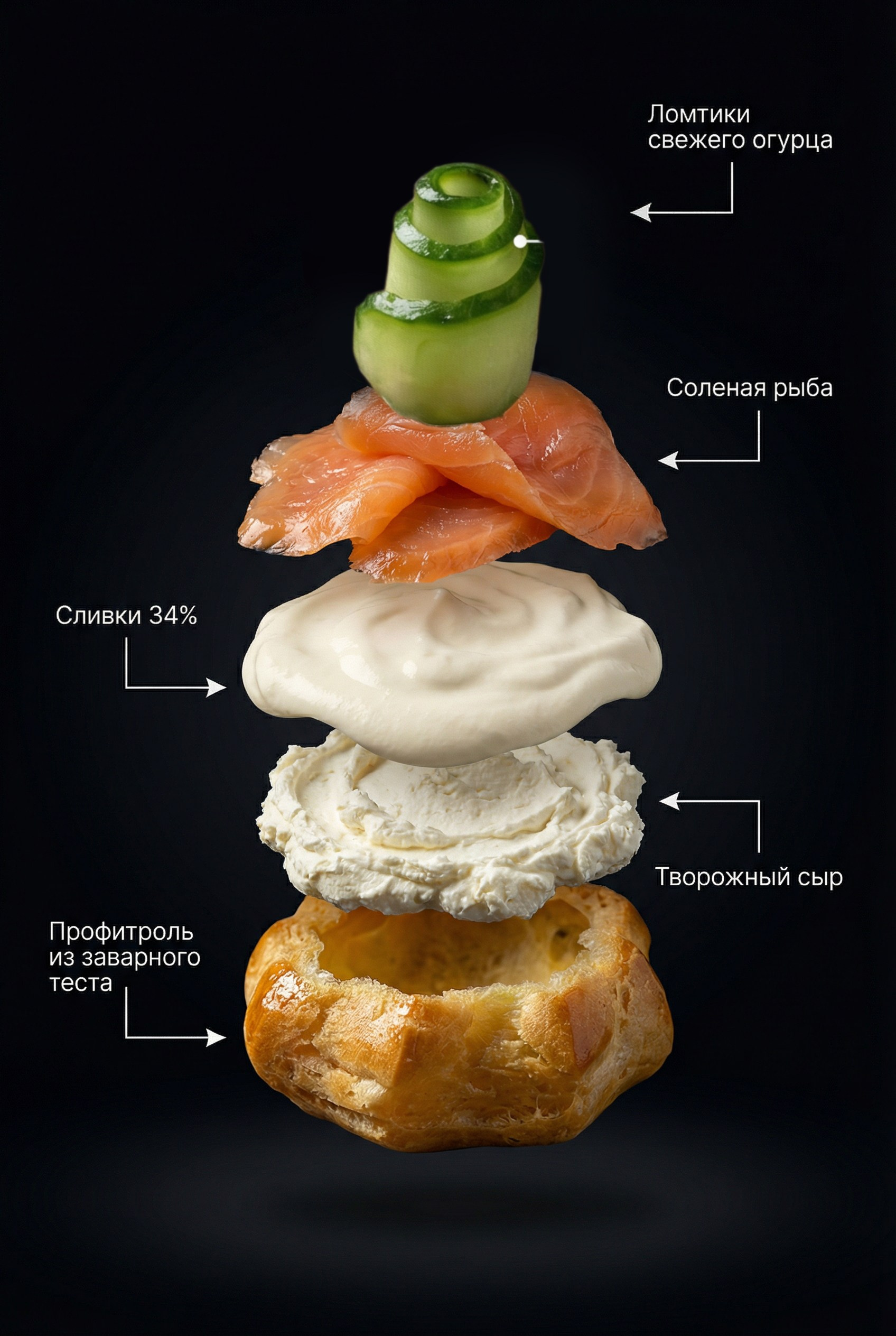 НЕЙРОФОТО для МАСТЕРОВ (изготовителей товаров). Выпускные альбомы в Нижнем Новгороде | Фотостудия Звездочет | Никулина Наталья