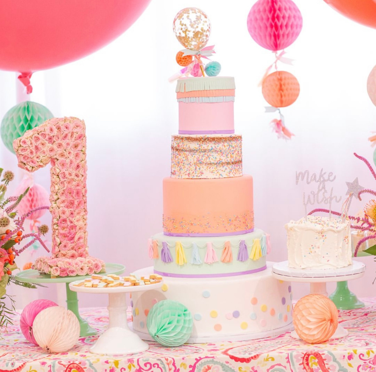 Фотосессия на годик. Женский и семейный фотограф Светлана