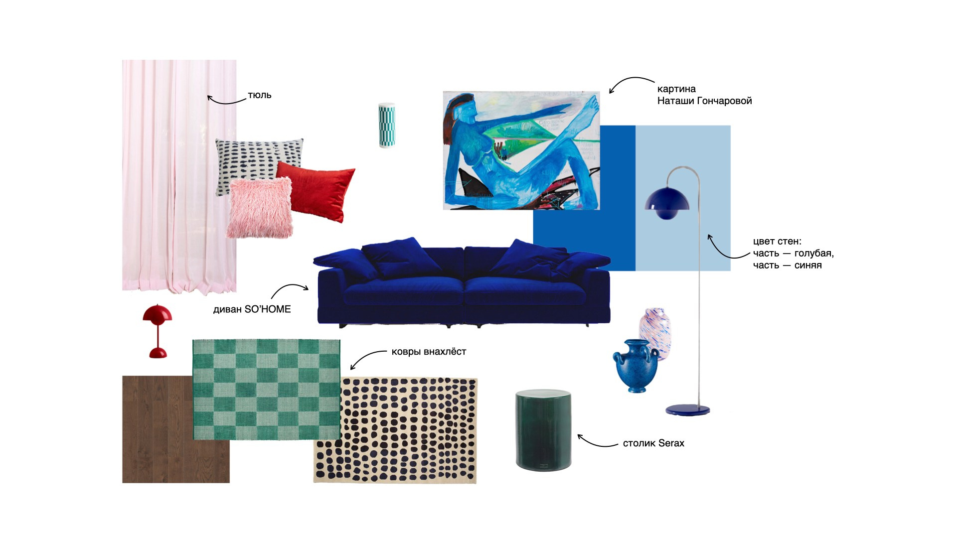 Декоратор интерьеров Ксения Левдикова