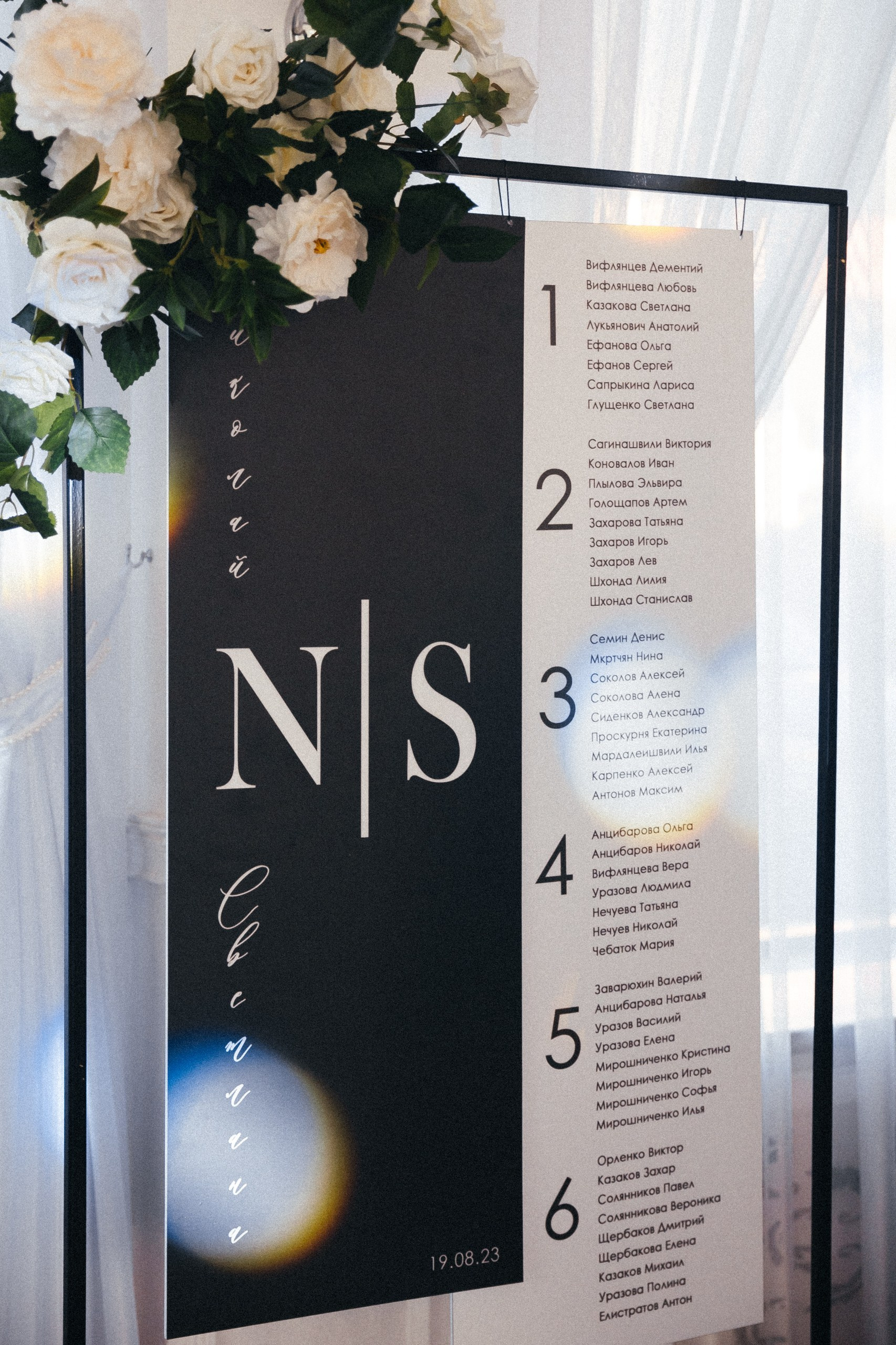 Свадьба ПРЕМИУМ. Студия событий ДЕЙЗИ. Организация мероприятий. Свадебное агентство в Ростове-на-Дону. Свадебный организатор. Организация свадьбы под ключ