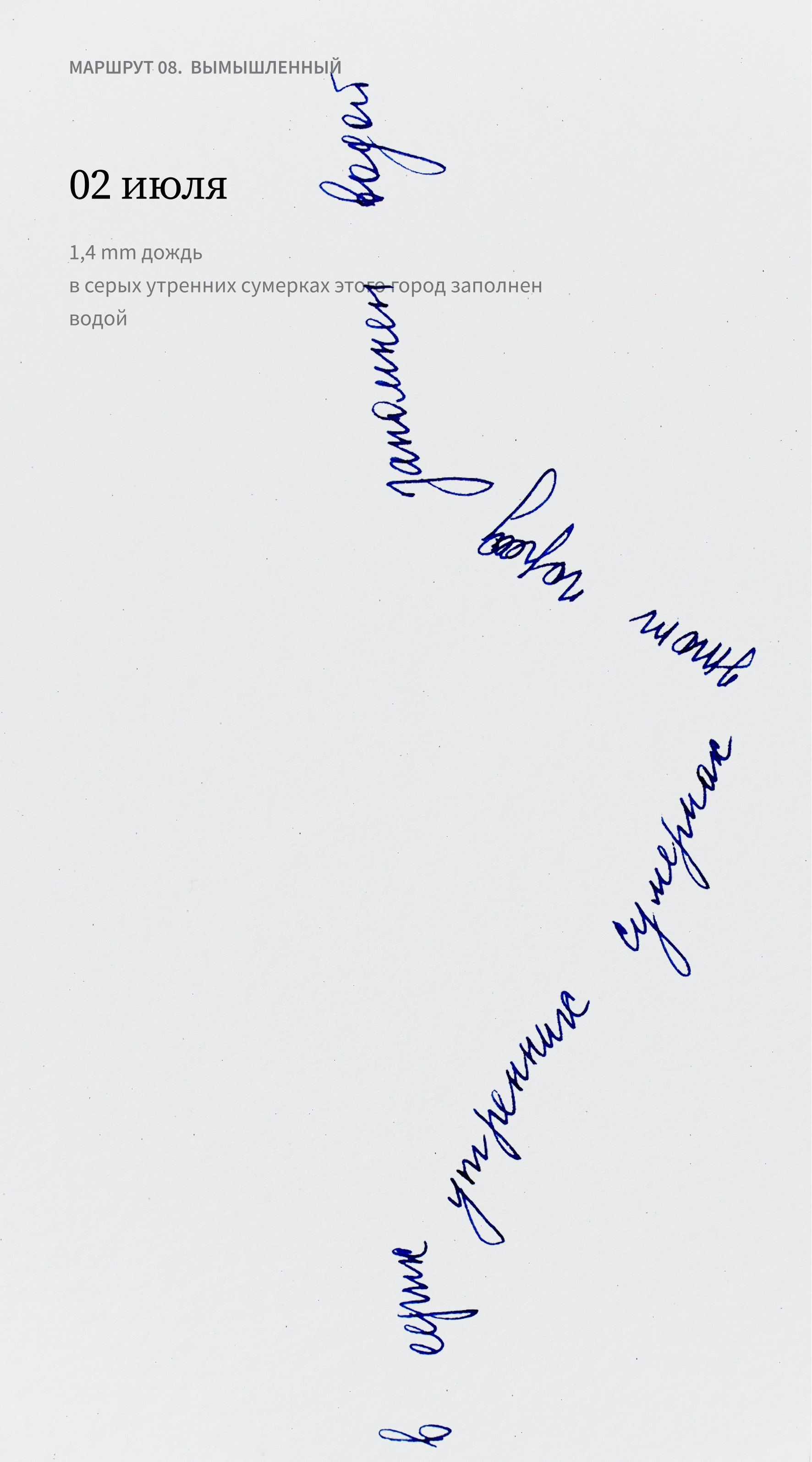 Анна Назарова — Под водой