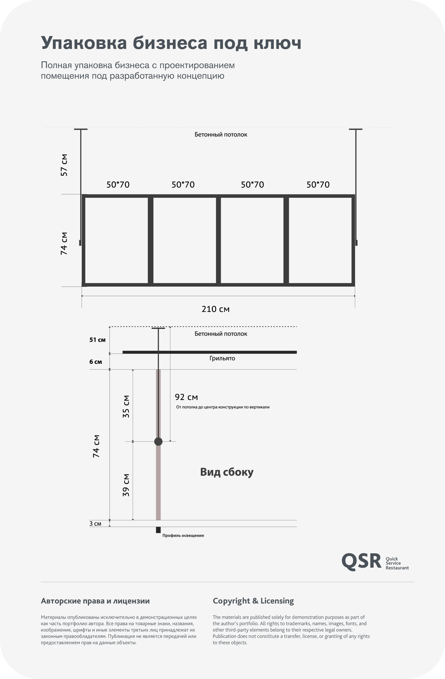 Брендинг общепит QSR. BRAND BAKER