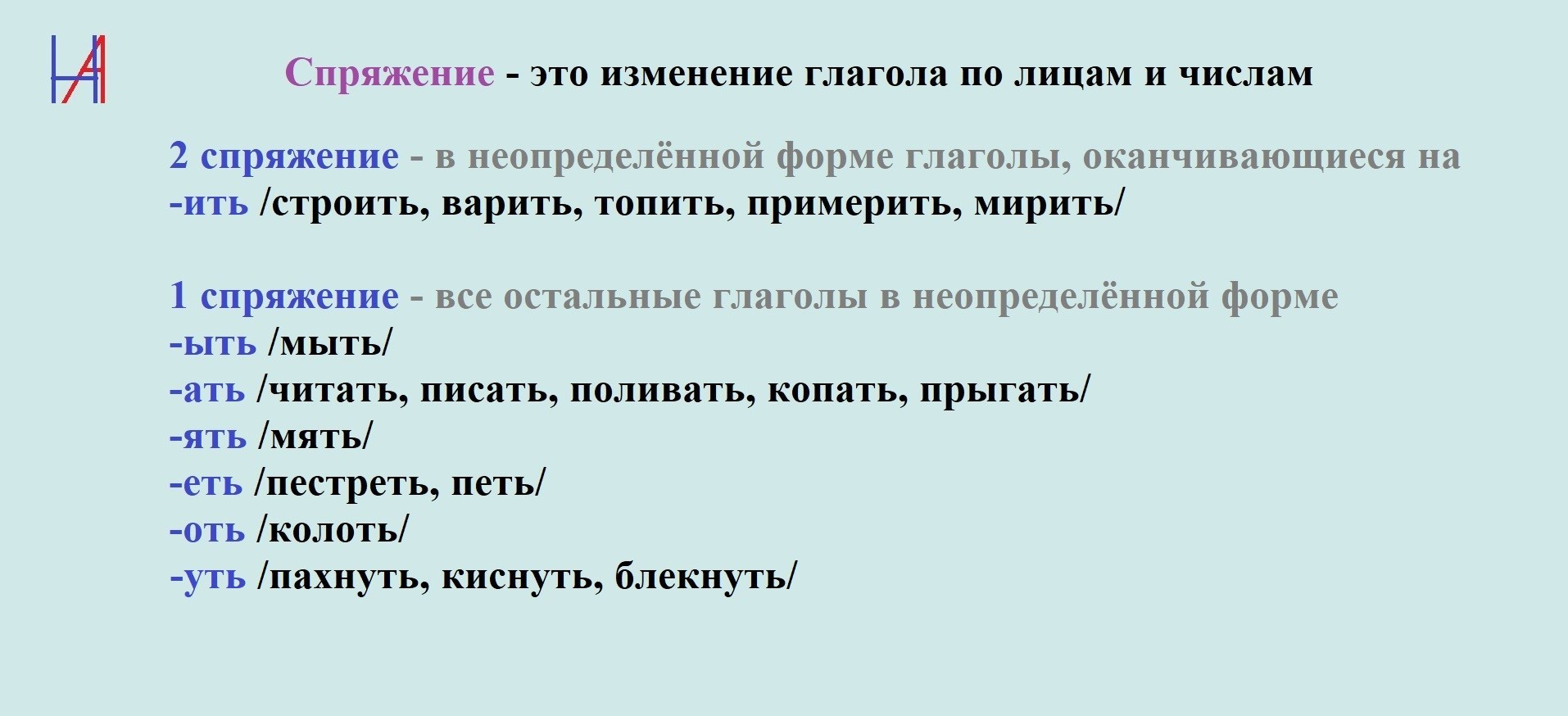 Правописание безударных окончаний глаголов. Matryoshka64