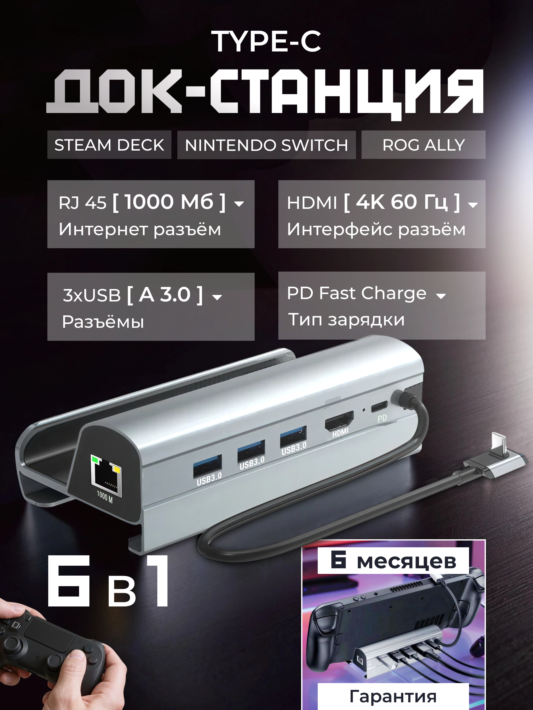 Продающая инфографика для маркетплейсов | AI‑дизайнер | г. Волгоград | Услуги по всей России удаленно